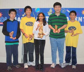 Equations/On-Sets Middle Champs